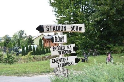 Podsumowanie projektu